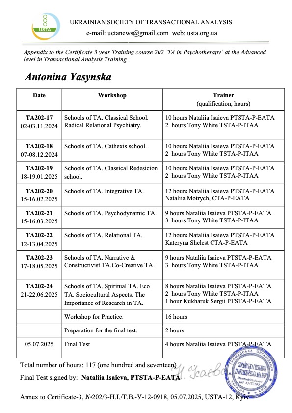 ТА-202-3ку_Антоніна Ясинська
